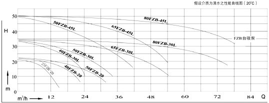 ���������D